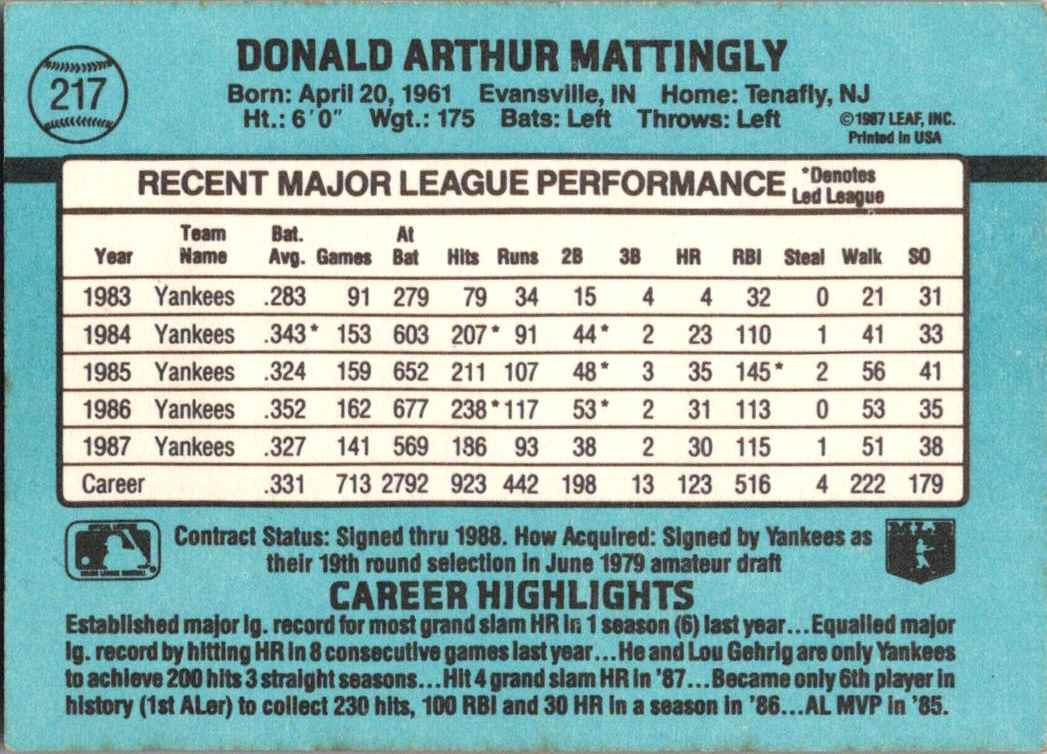 1988 Donruss Don Mattingly #217 card back image