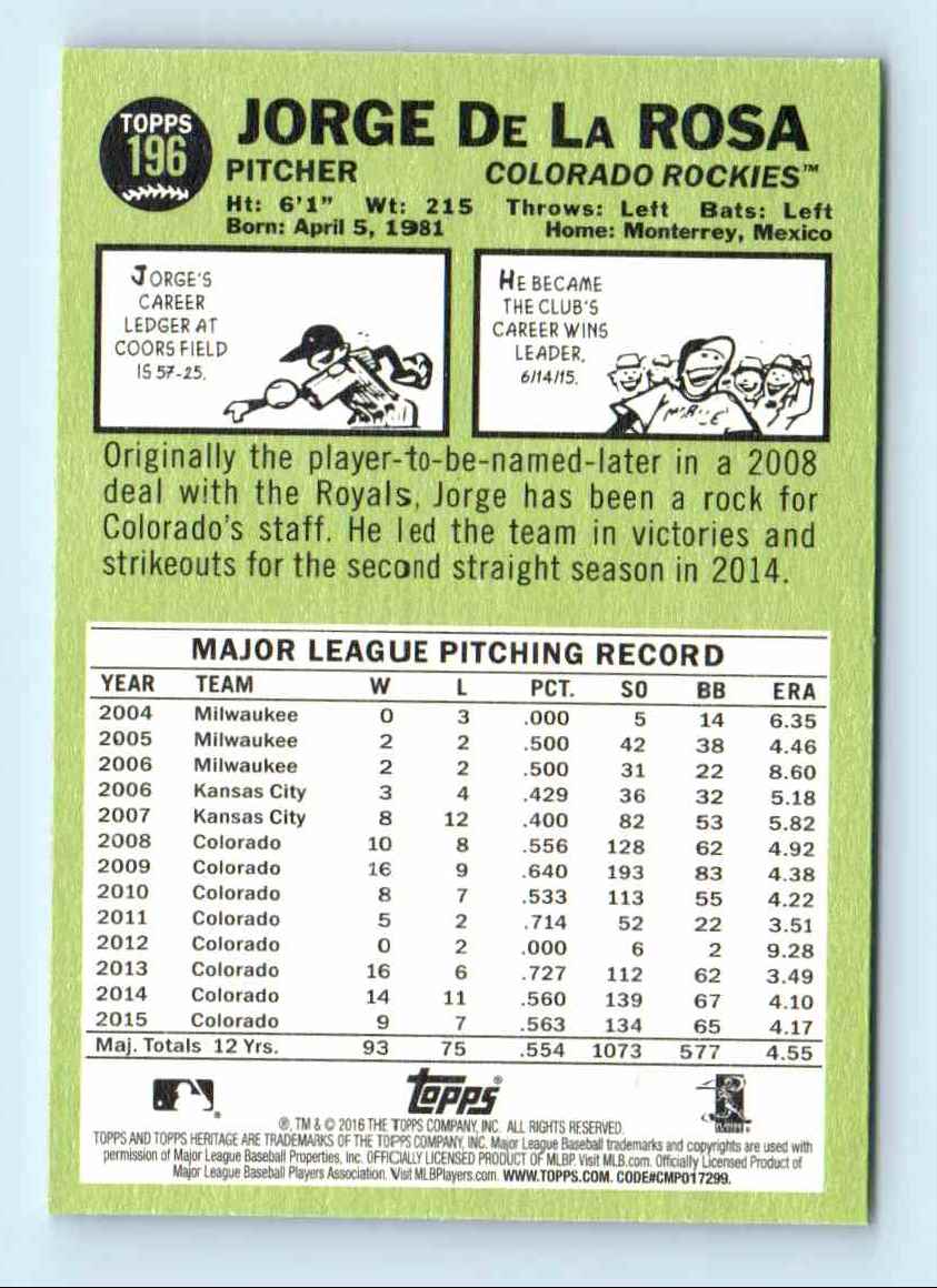 2016 Topps Heritage Jorge De La Rosa #196 card back image