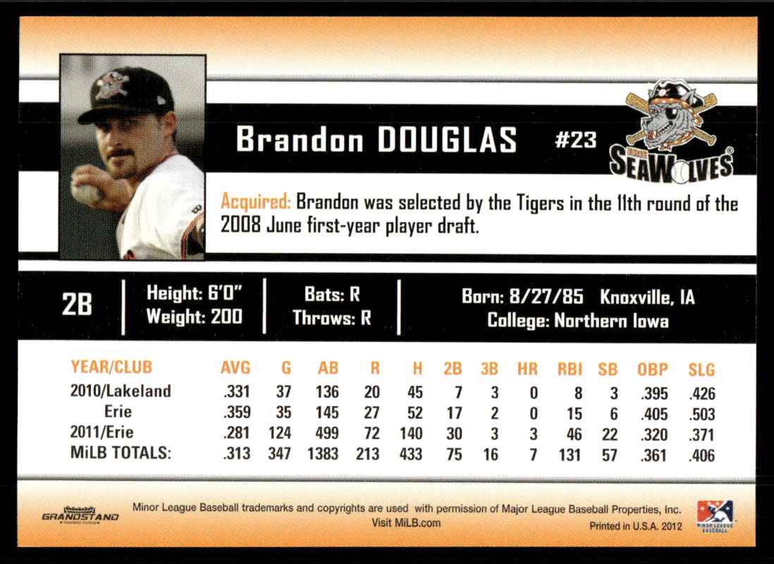 2012 MiLB Brandon Douglas card back image