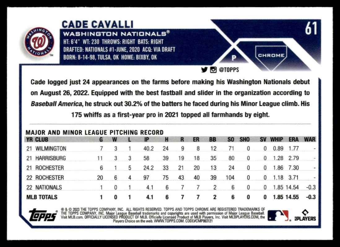 2023 Topps Chrome Cade Cavalli #61 card back image