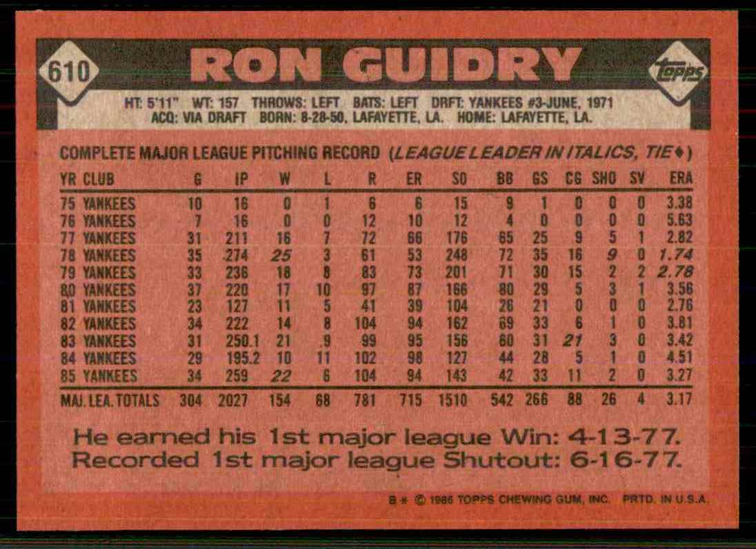 1986 Topps Ron Guidry #610 card back image