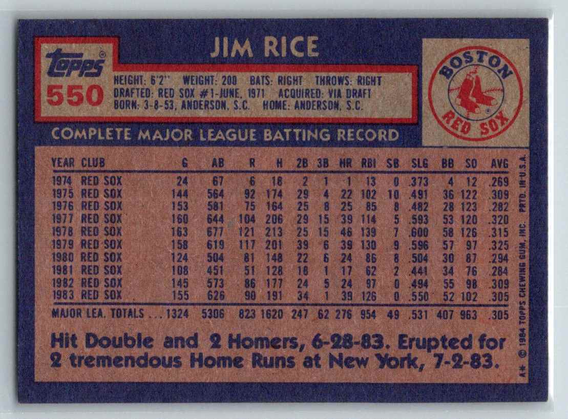 1984 Topps Jim Rice #550 card back image