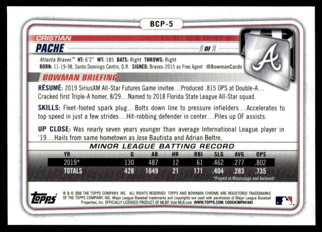 2020 Bowman Chrome Prospects Sapphire Orange Cristian Pache #BCP-5 card back image