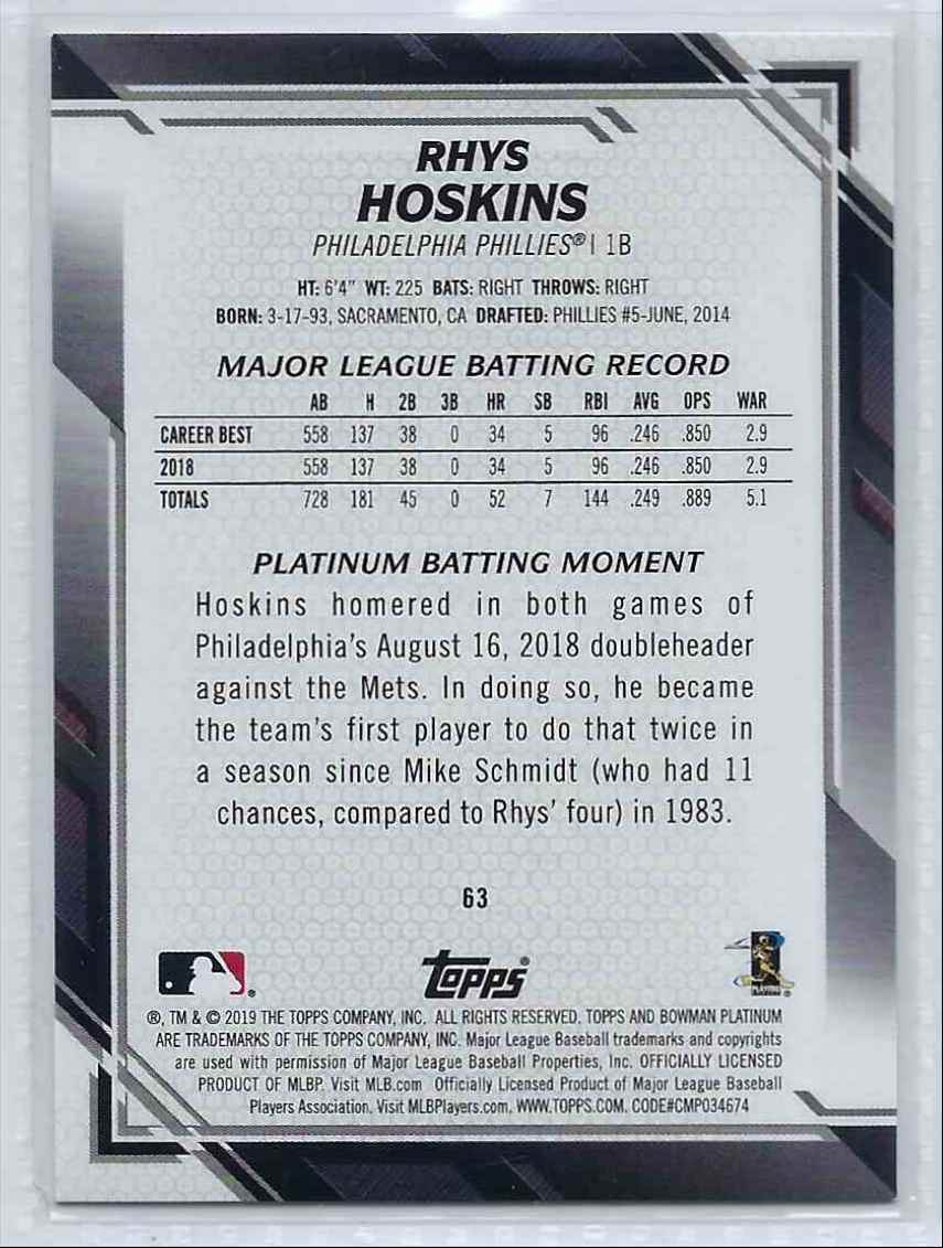 2019 Topps Bowman Platinum Rhys Hoskins #63 card back image