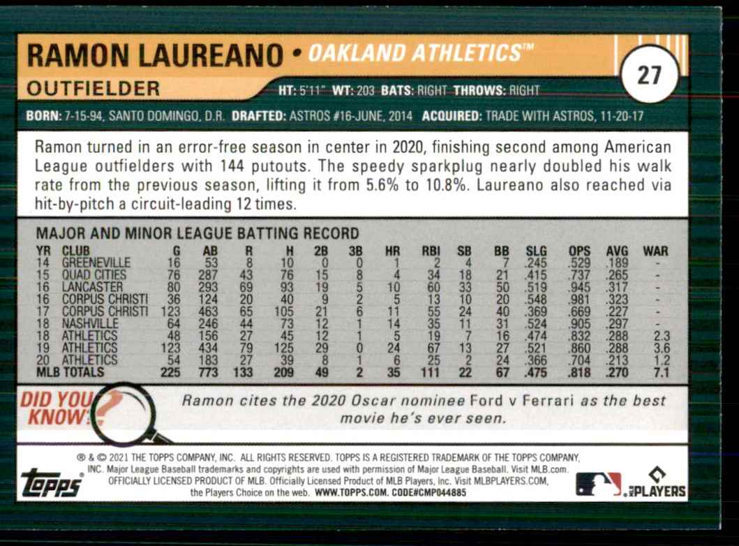 2021 Topps Big League Orange Ramon Laureano #27 card back image