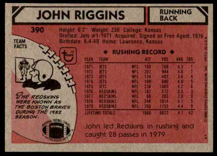 1980 Topps John Riggins #390 card back image