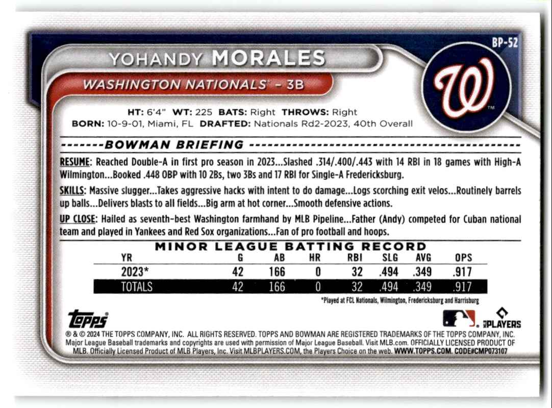 2024 Bowman Prospects Yohandy Morales #BP-52 card back image