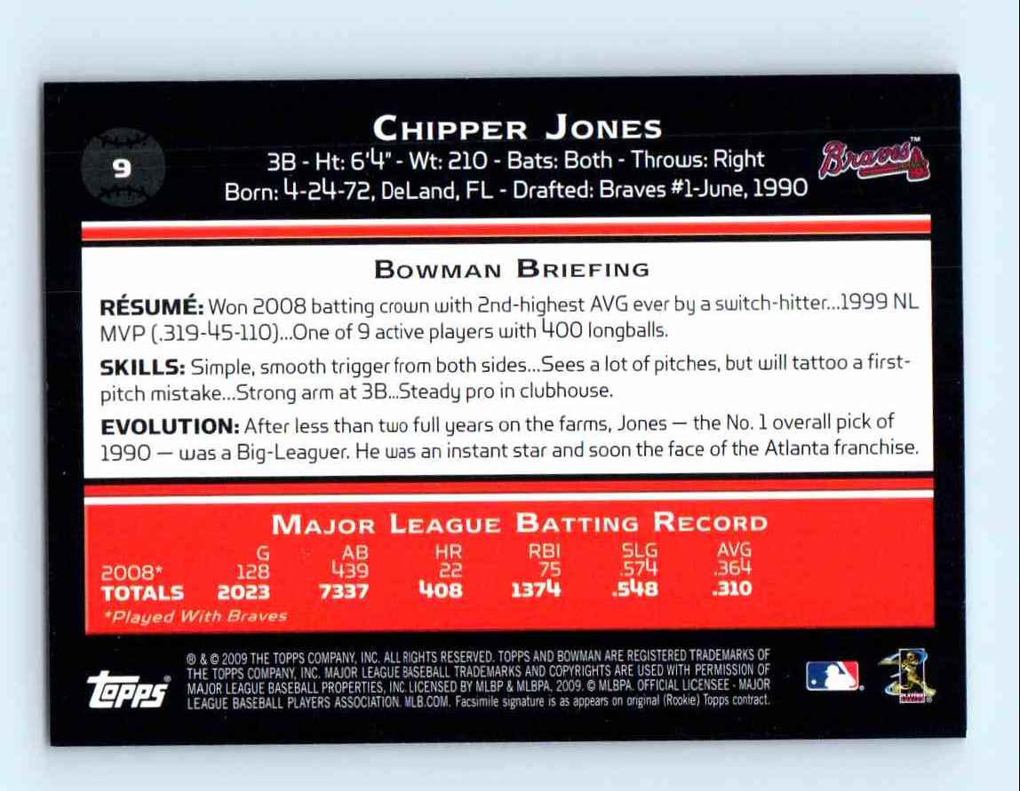 2009 Bowman ! Chipper Jones #9 card back image