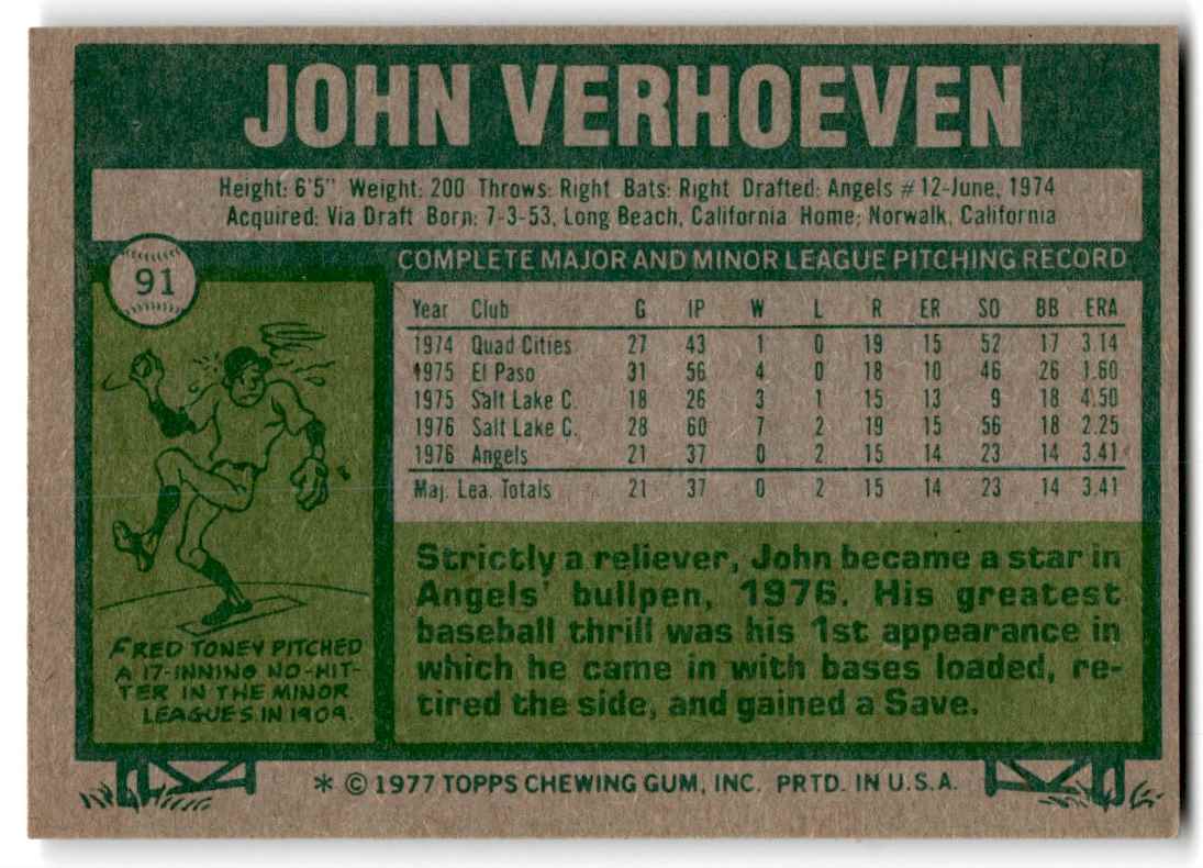1977 Topps John Verhoeven #91 card back image