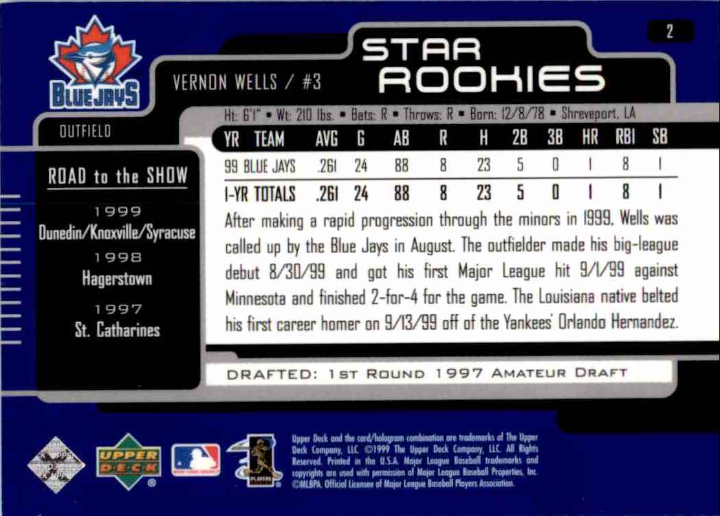 2000 Upper Deck Vernon Wells #2 card back image