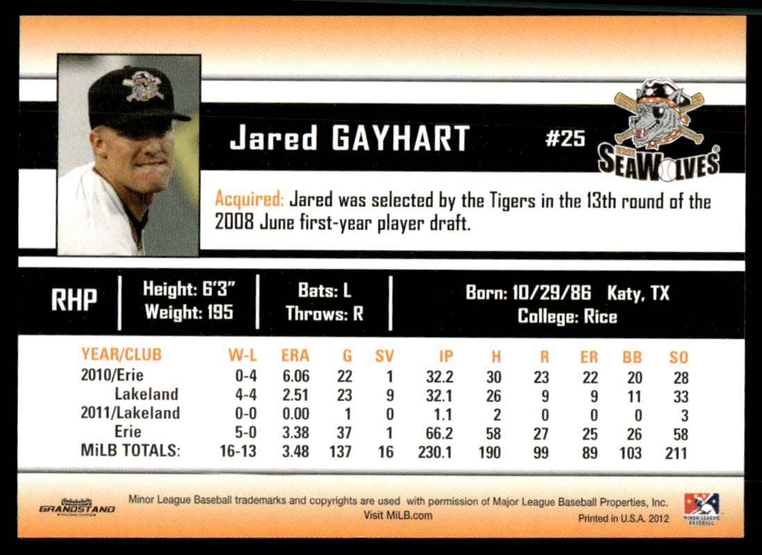 2012 MiLB Hared Gayhart card back image
