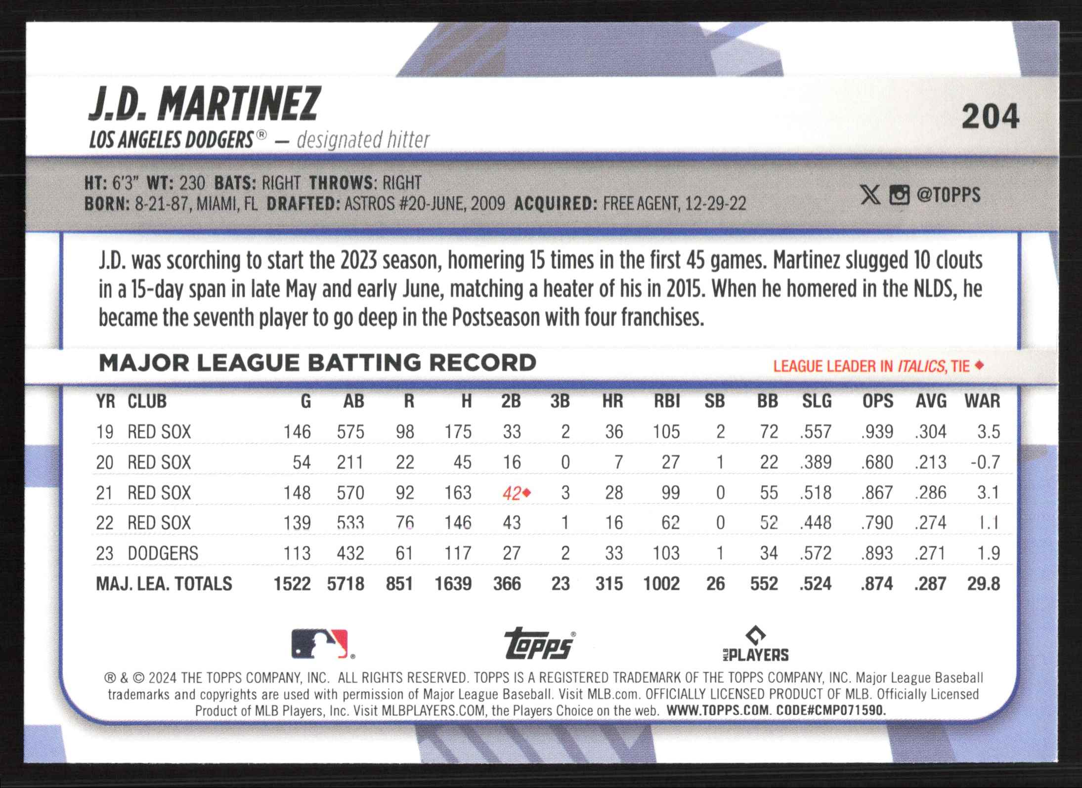 2024 Topps Big League Rainbow Foil J.D. Martinez #204 card back image