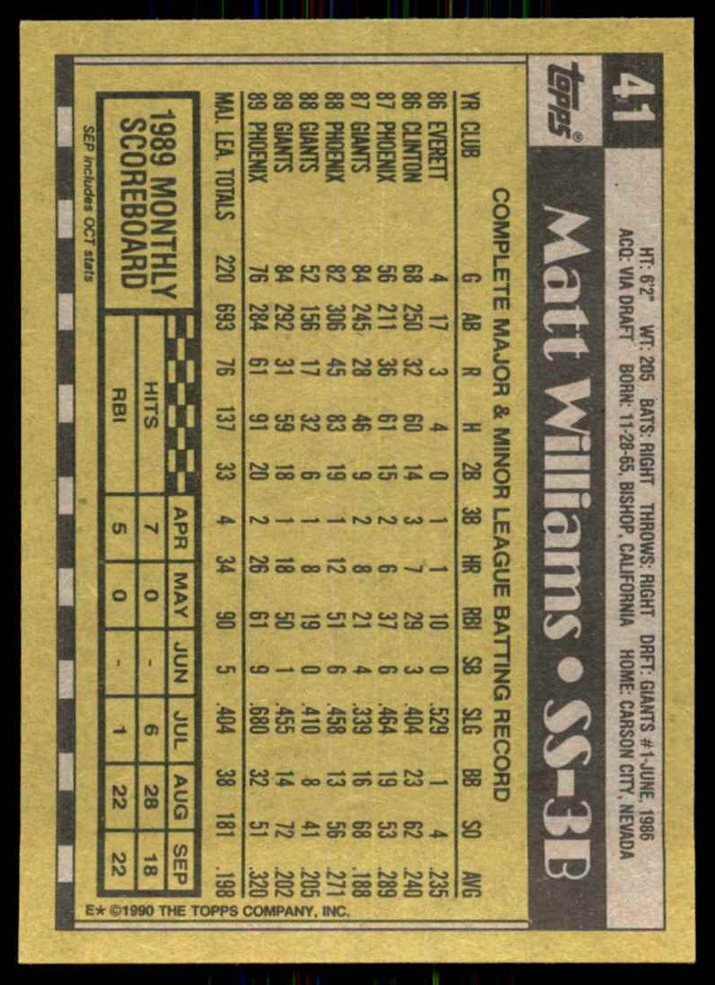 1990 Topps Matt Williams #41 card back image