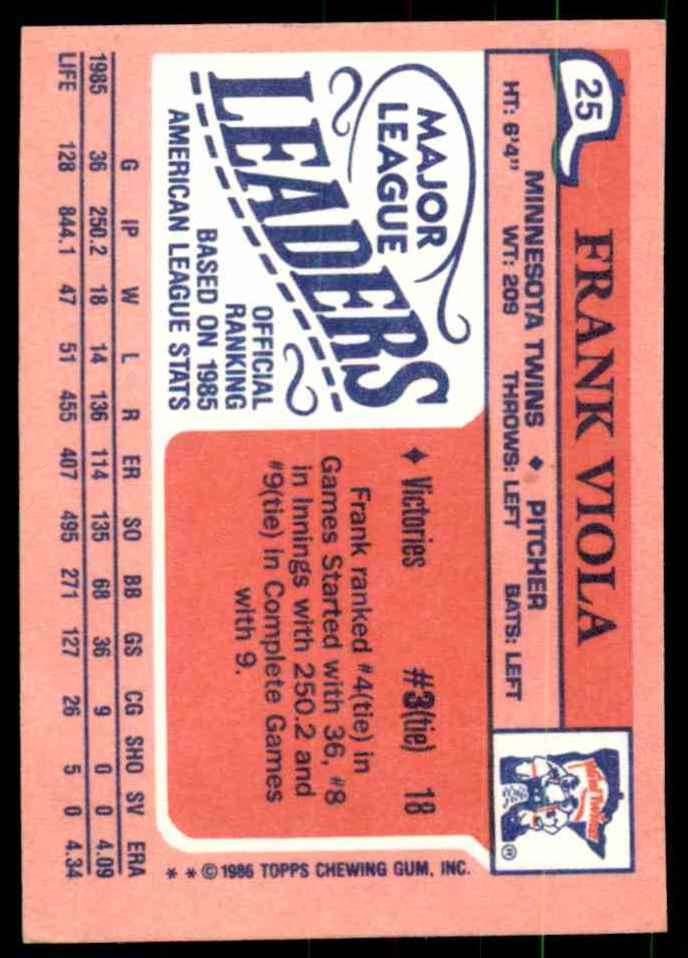 1986 Topps Mini Leaders Frank Viola #25 card back image