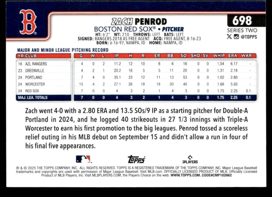 2025 Topps Rainbow Foil Zach Penrod #698 card back image