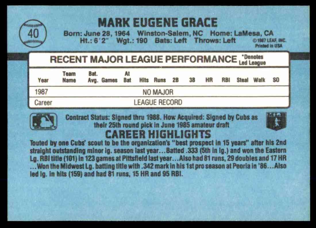 1991 Donruss Mark Grace #40 card back image
