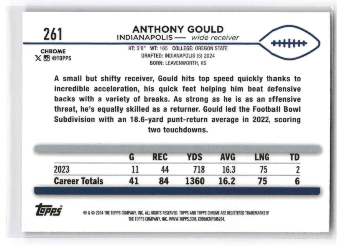 2024 Topps Chrome Anthony Gould #261 card back image