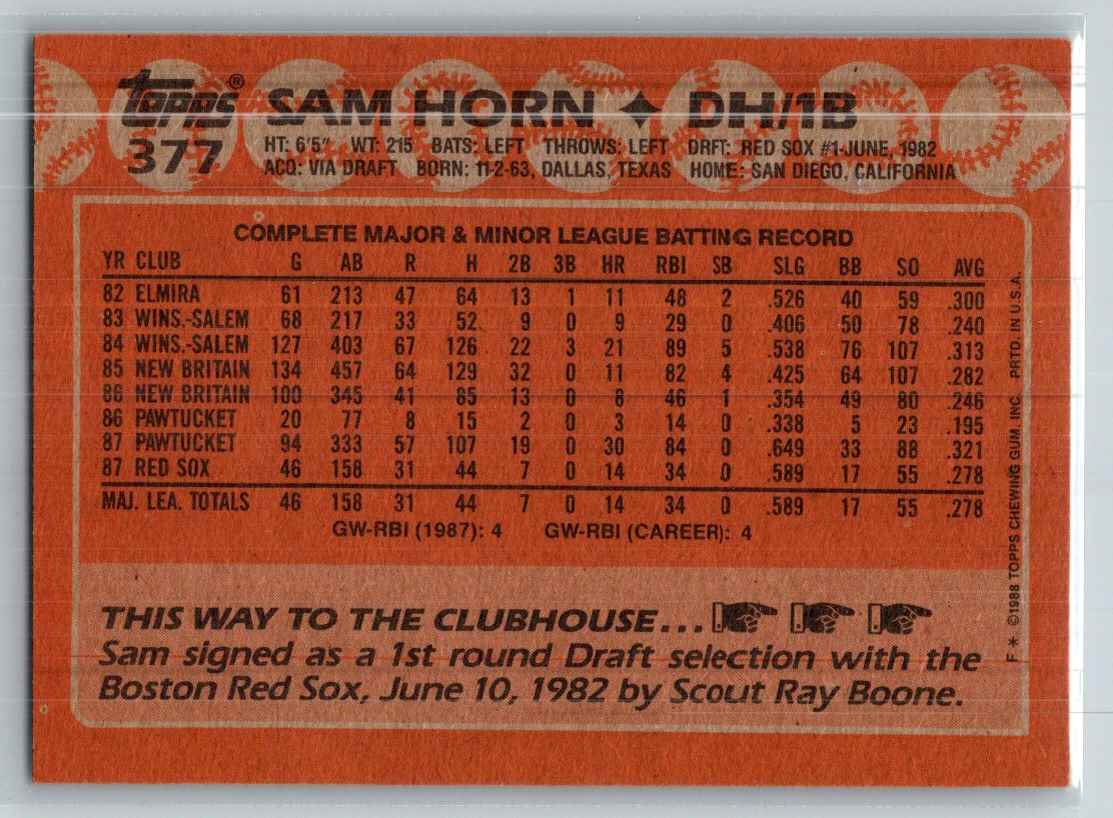 1988 Topps Sam Horn #377 card back image