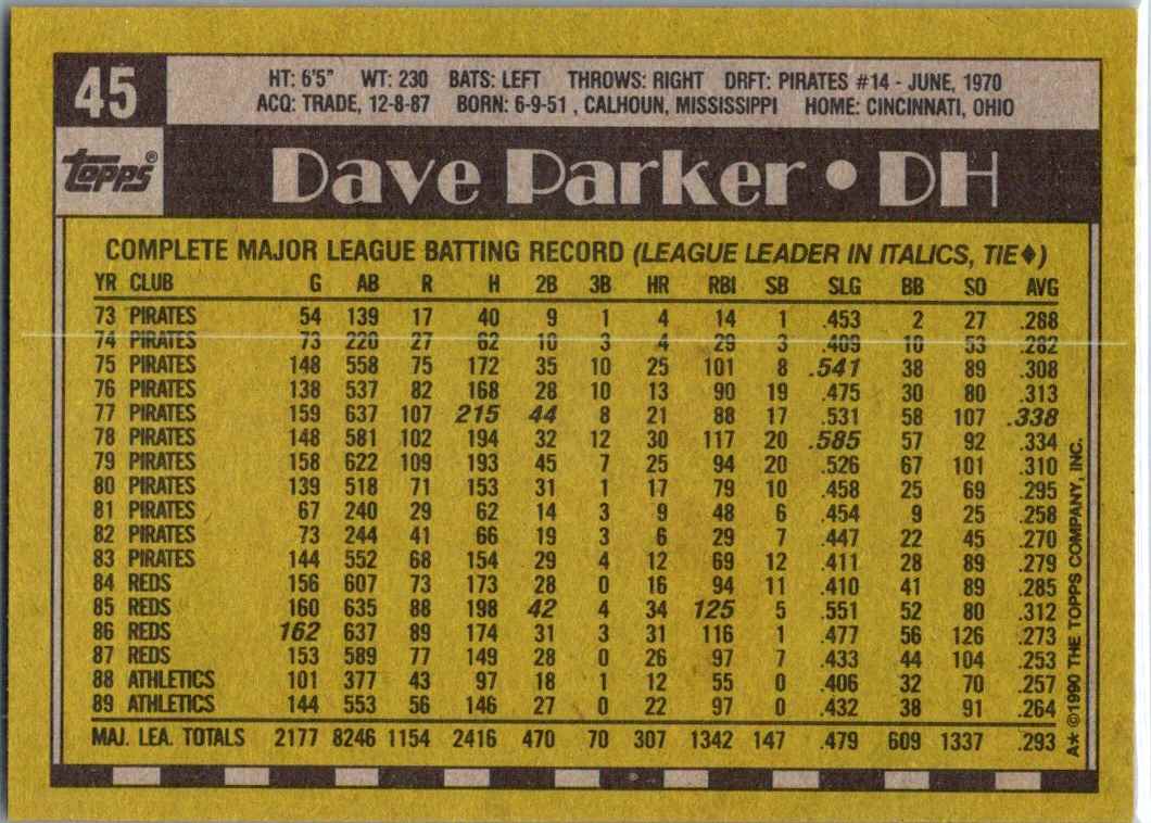 1990 Topps Dave Parker #45 card back image