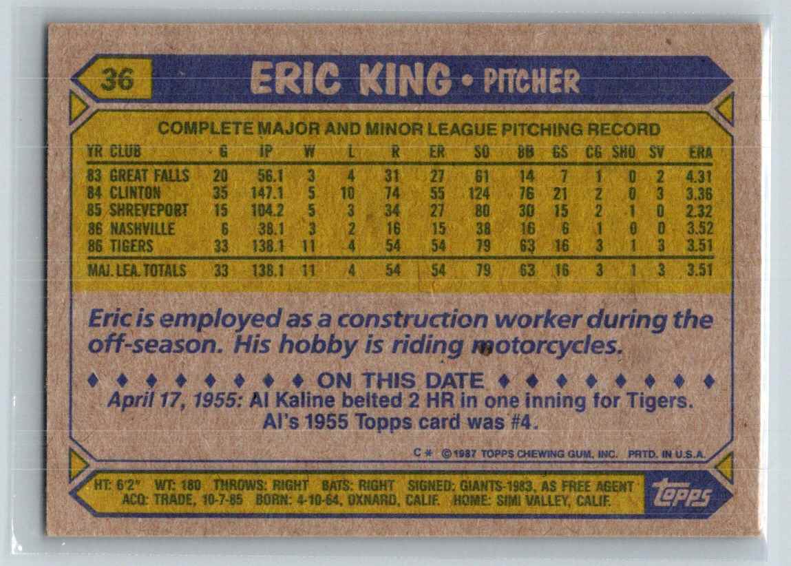 1987 Topps Eric King #36 card back image