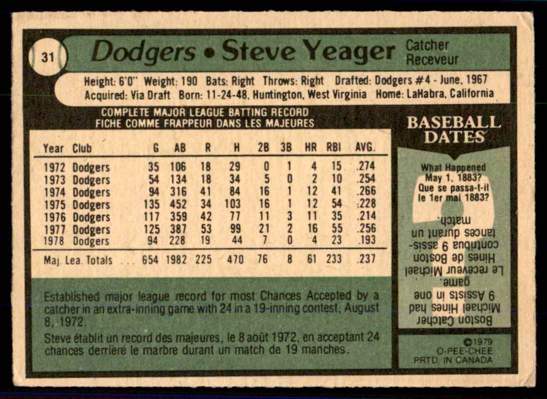 1979 O-Pee-Chee Steve Yeager #31 card back image