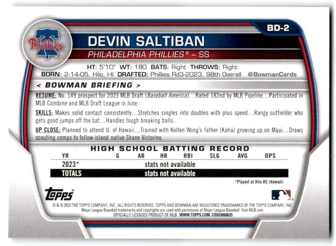 2023 Bowman Draft Devin Saltiban #BD-2 card back image