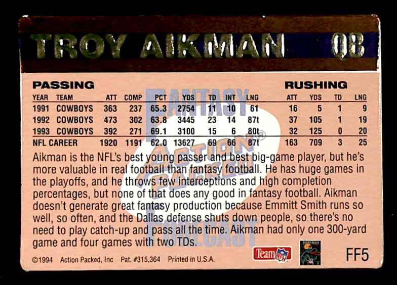 1994 Action Packed Fantasy Forecast Troy Aikman #FF5 card back image