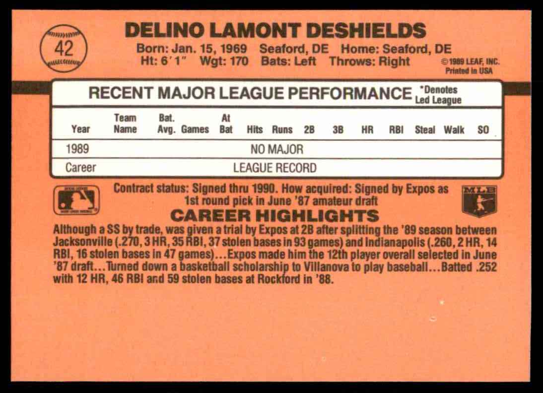 1990 Donruss Delino DeShields #42 card back image