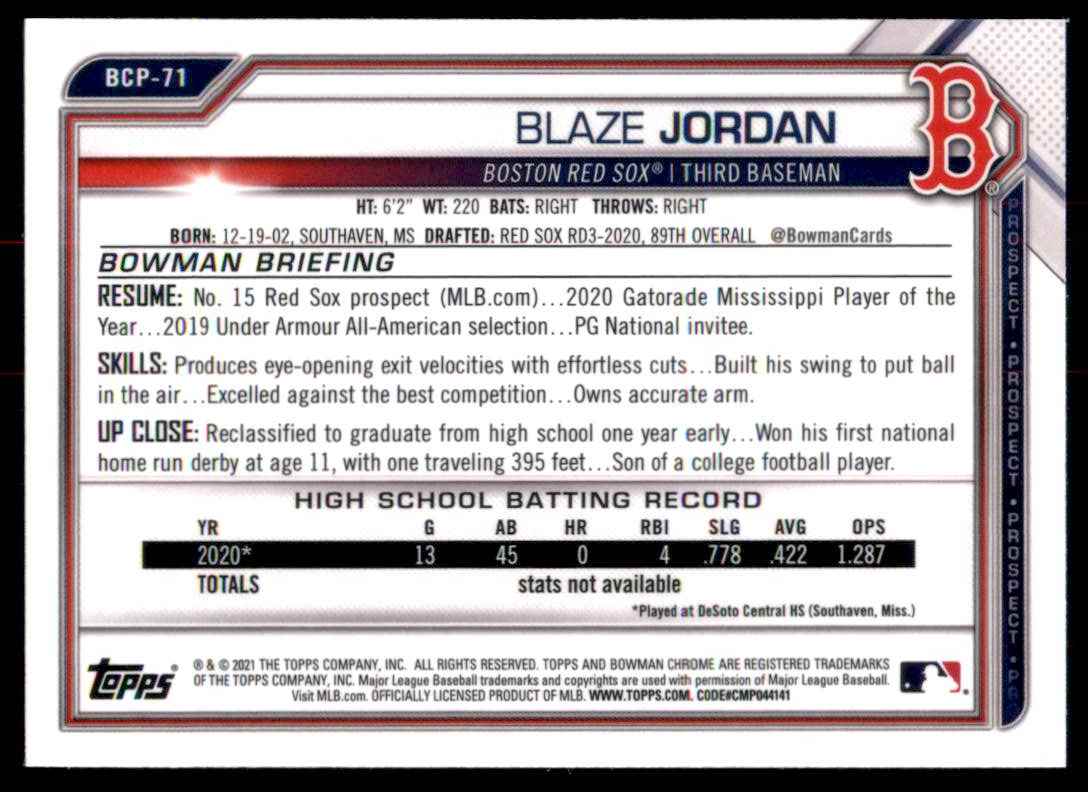 2021 Bowman Chrome Prospects Blaze Jordan #BCP71 card back image