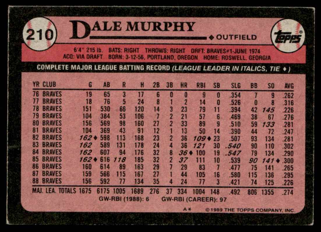 1989 Topps Dale Murphy #210 card back image