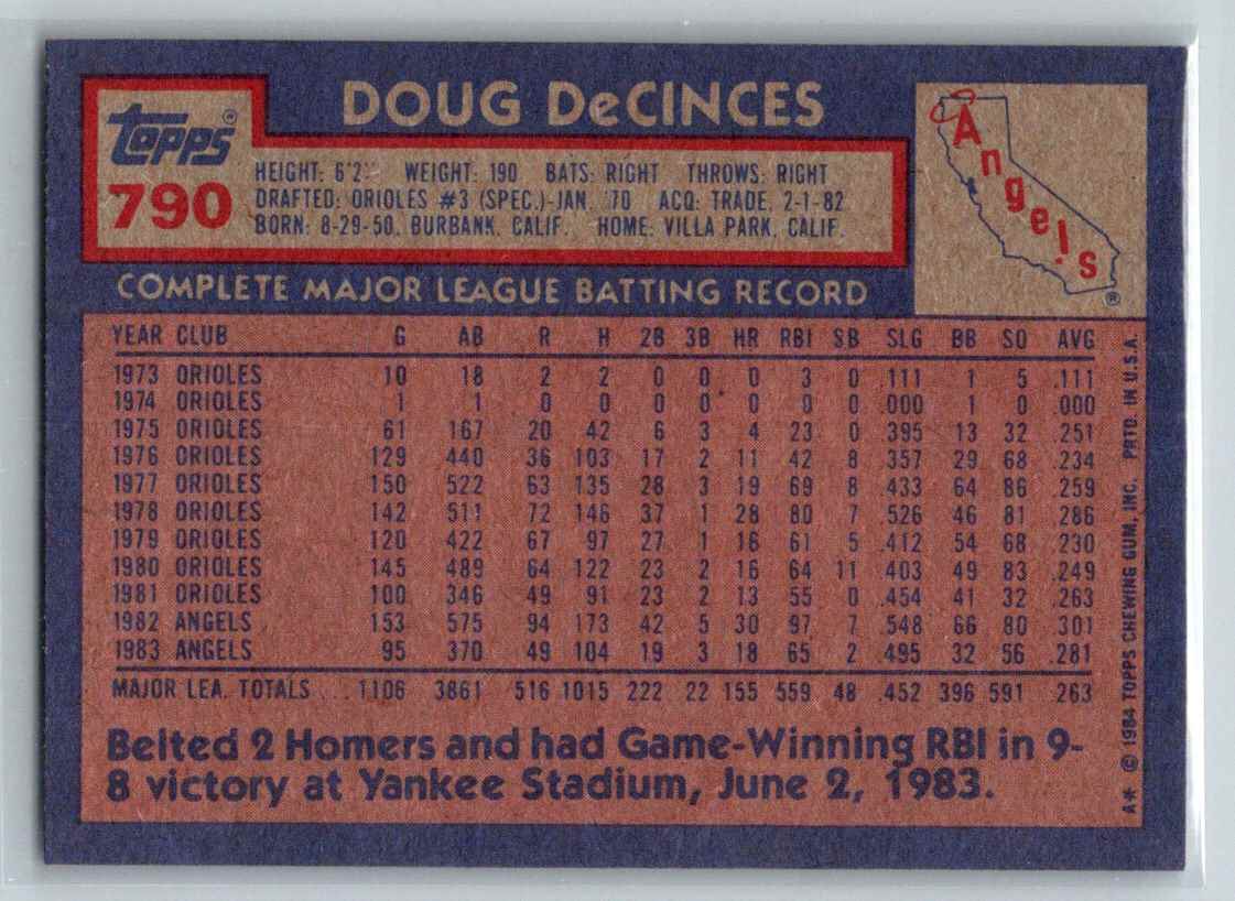 1984 Topps Doug DeCinces #790 card back image