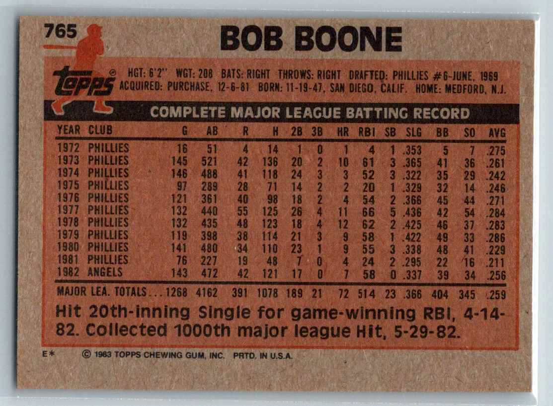 1983 Topps Bob Boone #765 card back image