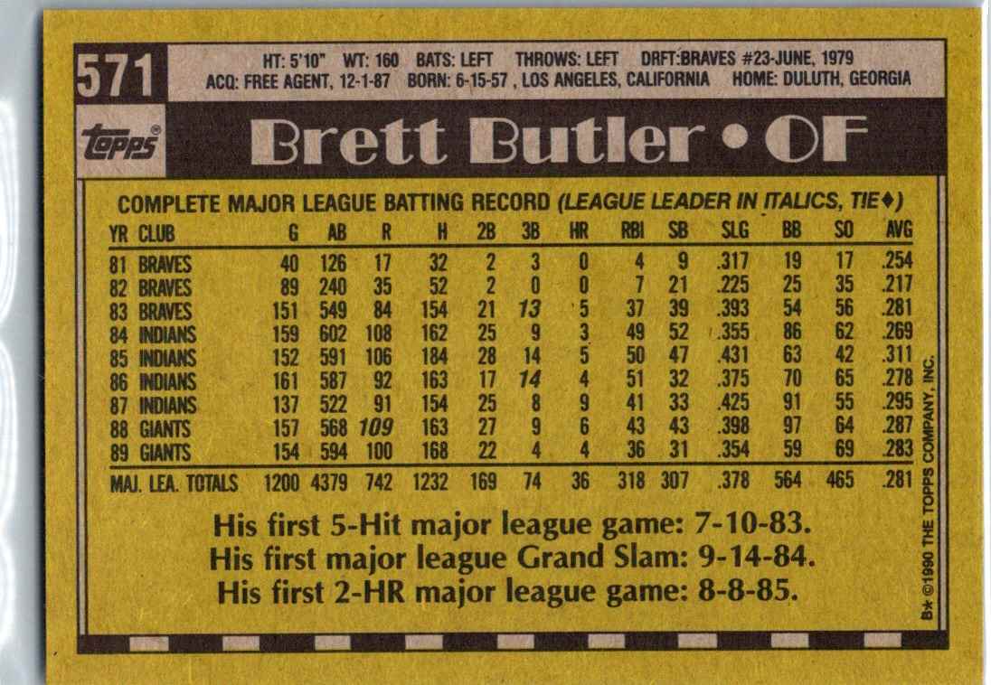 1990 Topps Brett Butler #571 card back image