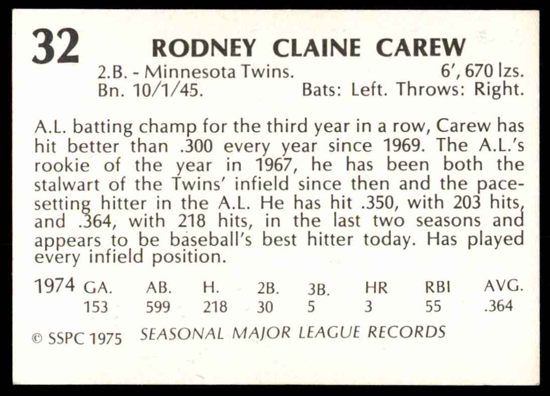 1975 SSPC Rod Carew #32 card back image