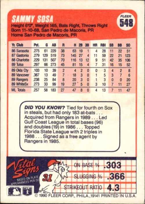 1990 Fleer Sammy Sosa #548 card back image