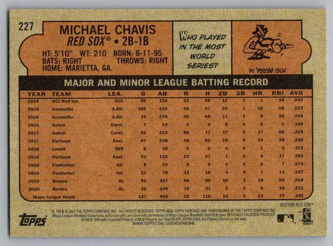 2021 Topps Heritage Michael Chavis #227 card back image