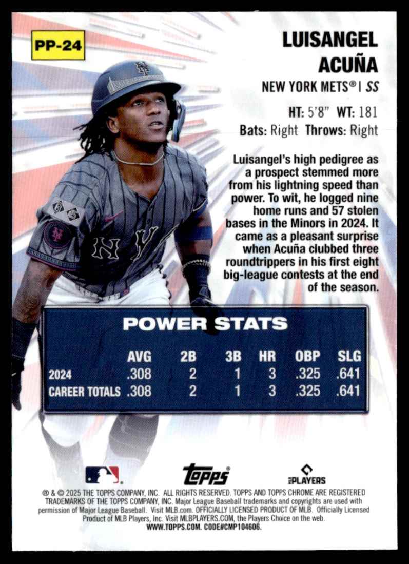 2025 Topps Chrome Power Players Luisangel Acuna #PP-24 card back image