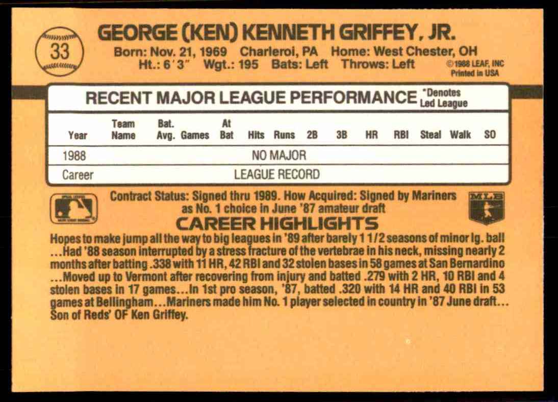 1989 Donruss Ken Griffey JR. #33 card back image