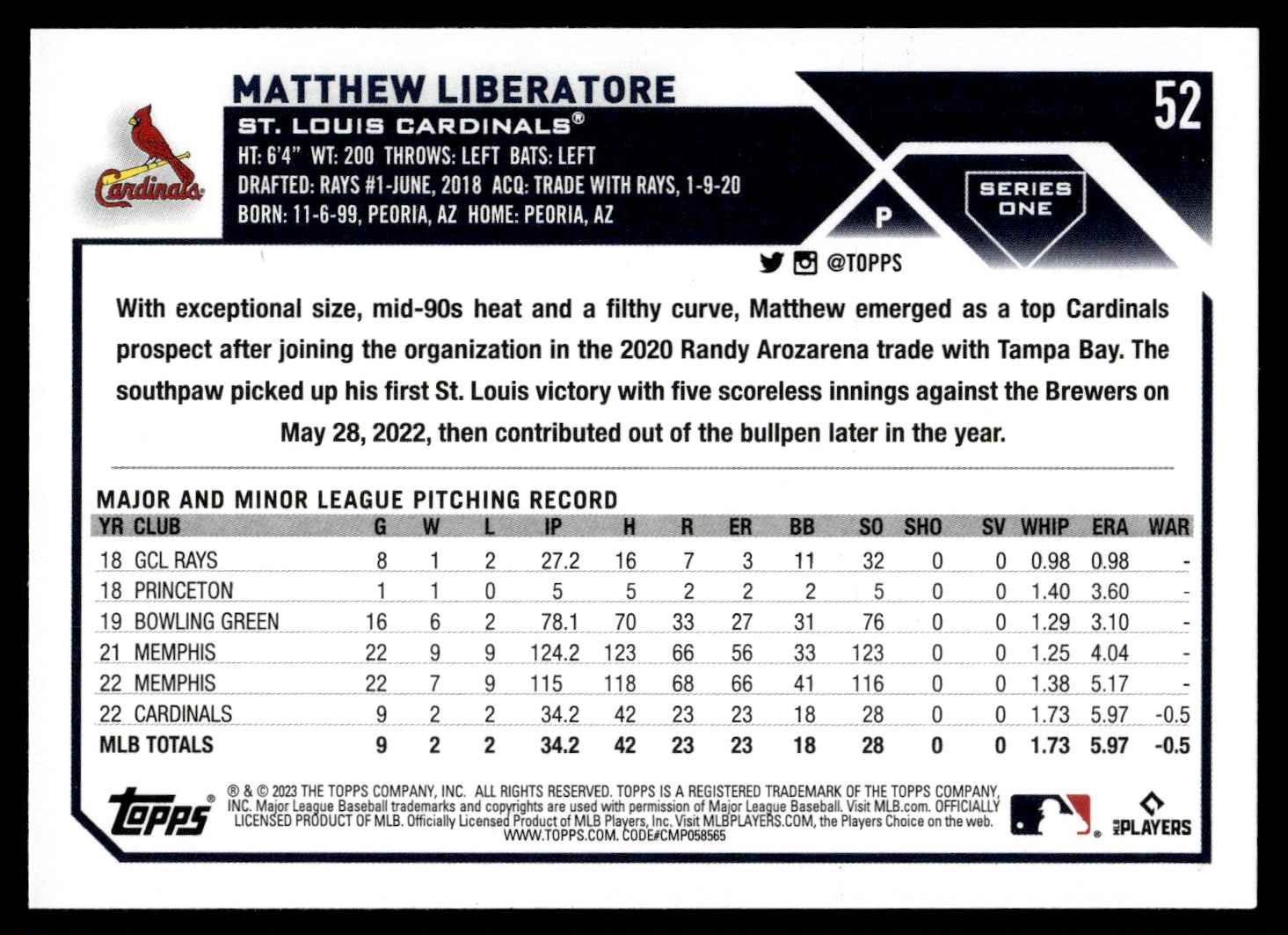 2023 Topps Matthew Liberatore #52 card back image