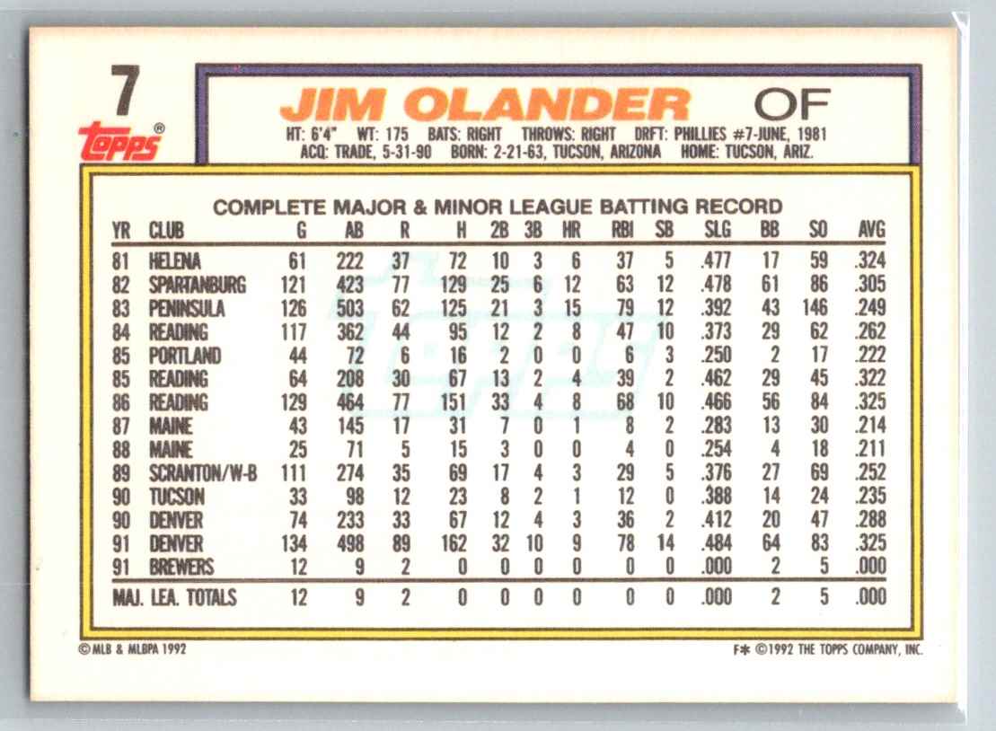 1992 Topps Jim Olander #7 card back image