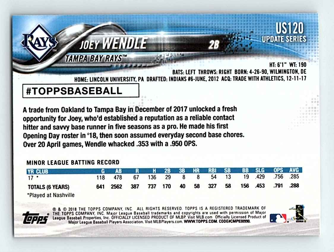 2018 Topps Update Joey Wendle #US120 card back image