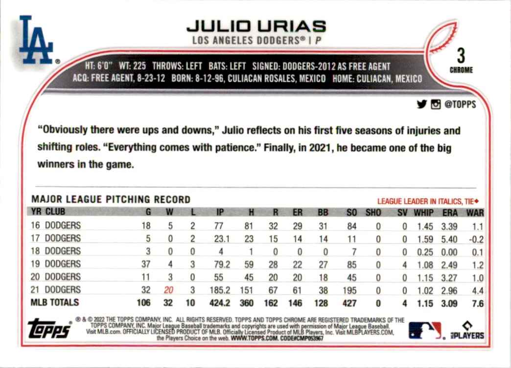 2022 Topps Chrome Julio Urias #3 card back image
