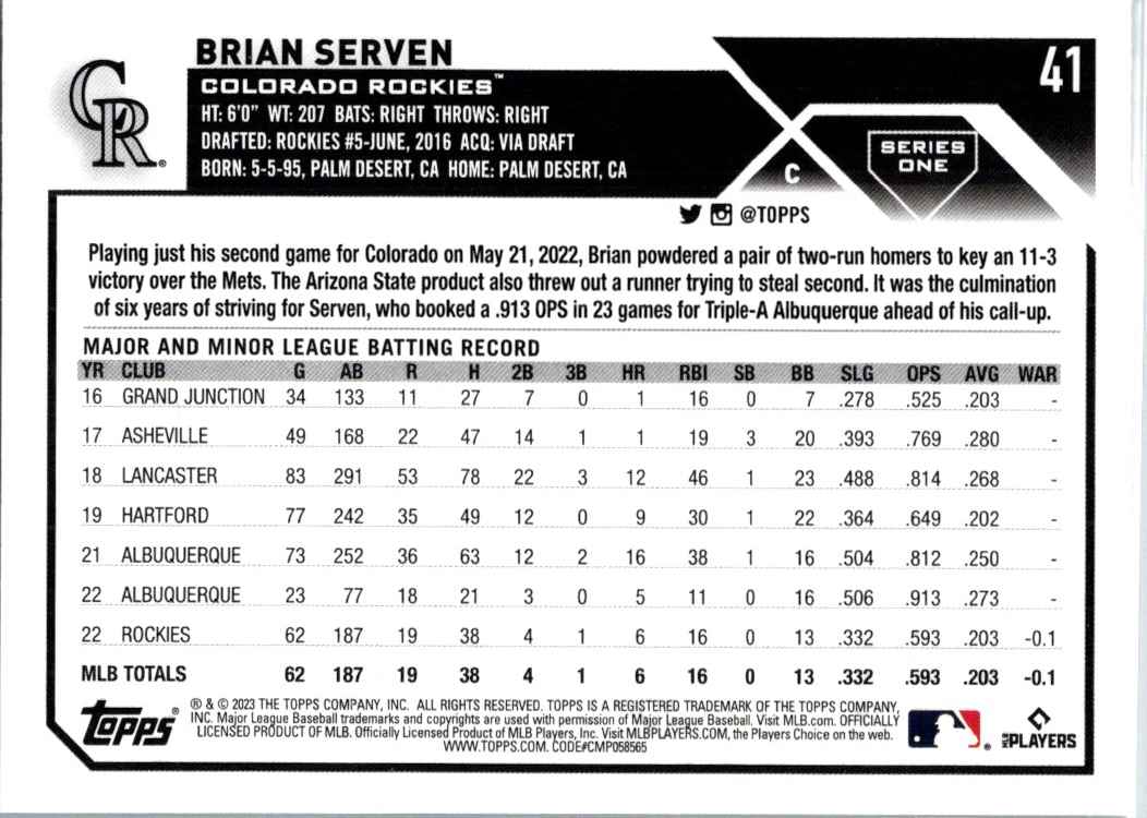 2023 Topps Brian Serven #41 card back image