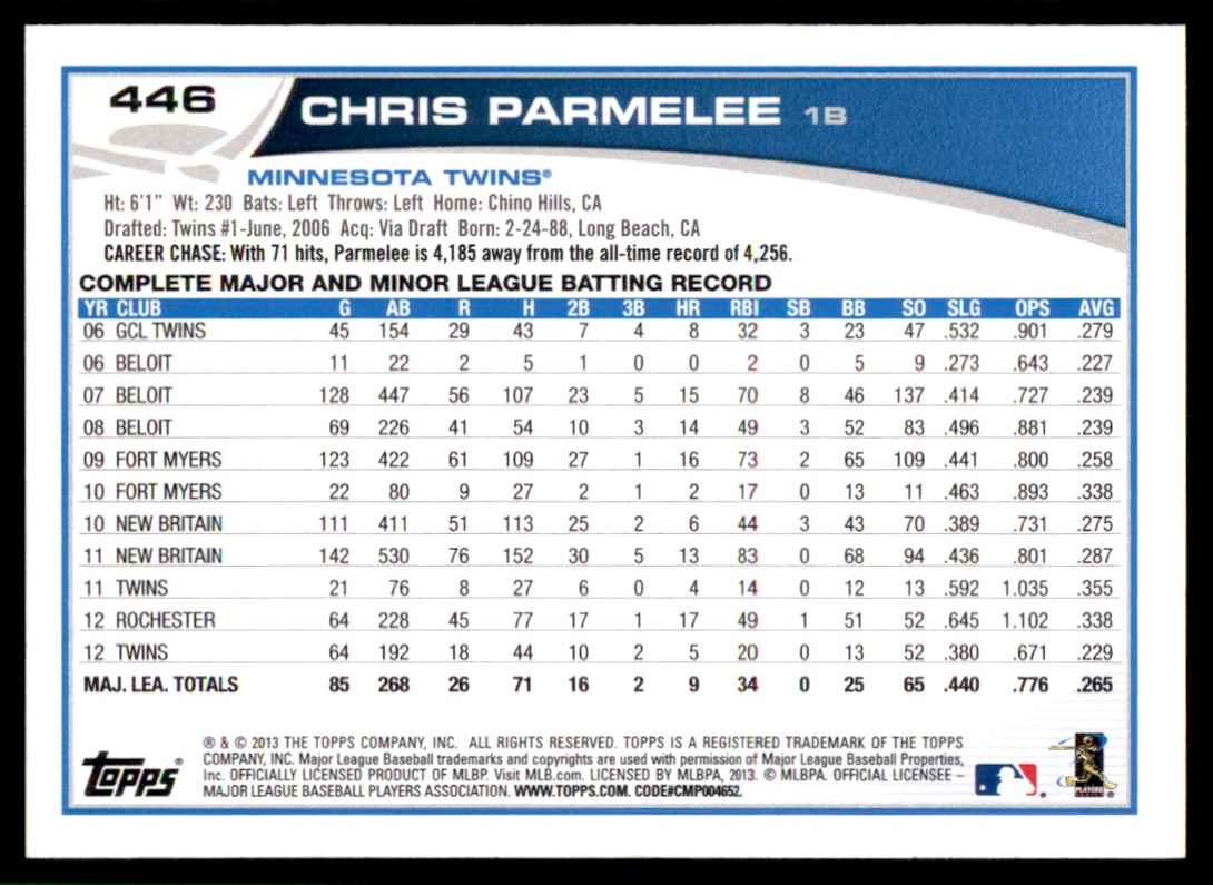 2013 Topps Chris Parmelee #446 card back image