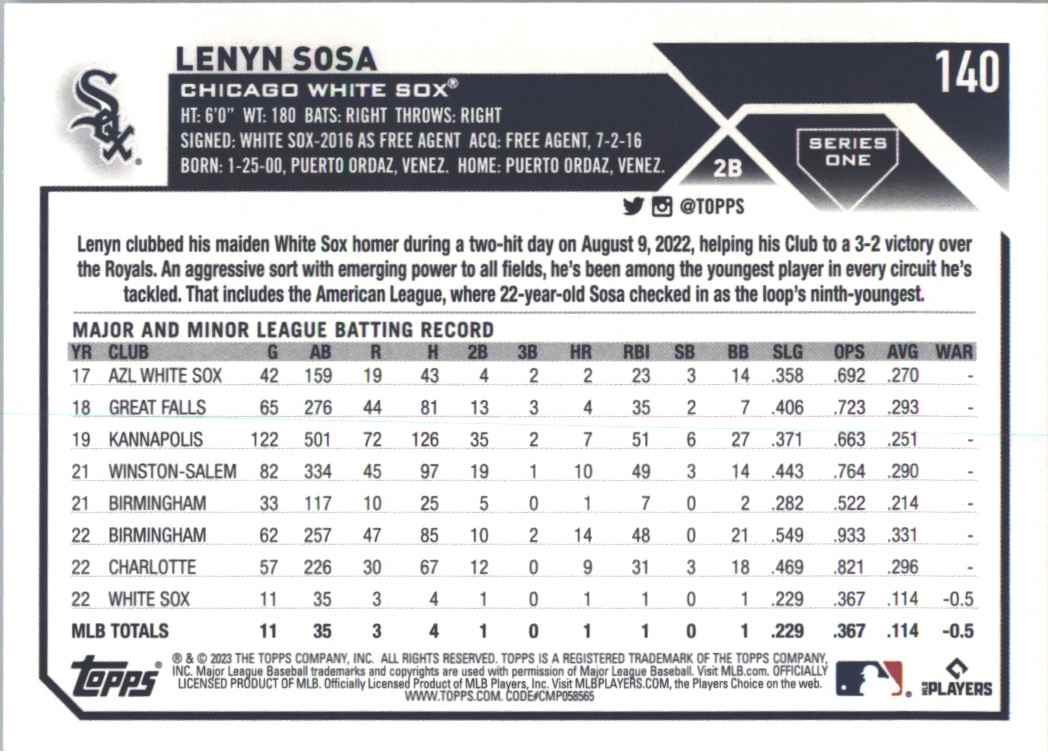 2023 Topps Lenyn Sosa #140 card back image