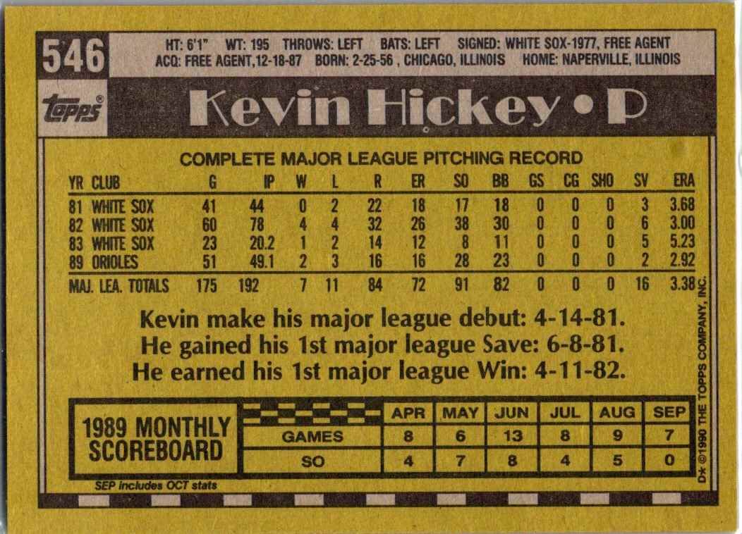 1990 Topps Kevin Hickey #546 card back image