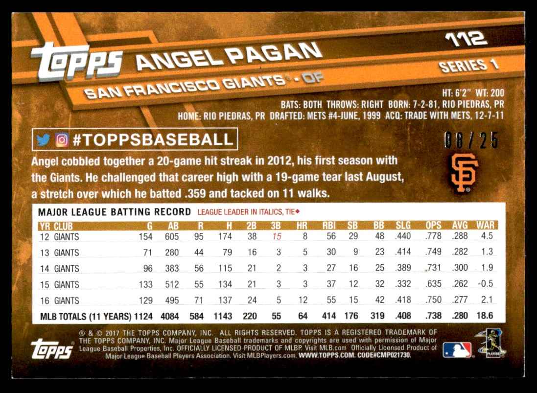 2017 Topps Memorial Day Camo Angel Pagan #112 card back image