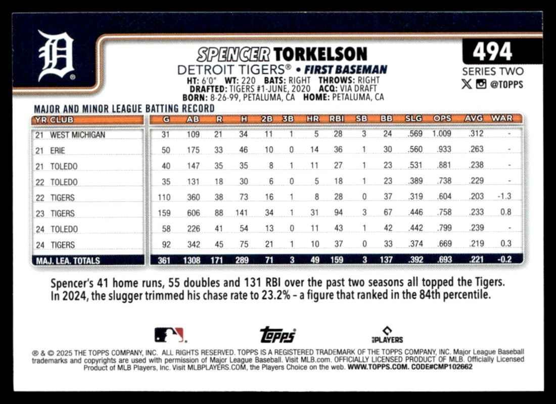 2025 Topps Silver Crackle Foilboard Spencer Torkelson #494 card back image