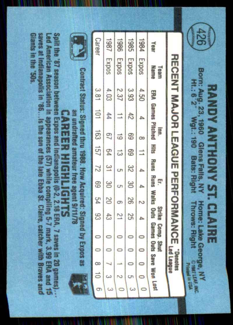 1988 Donruss Randy St. Claire #426 card back image
