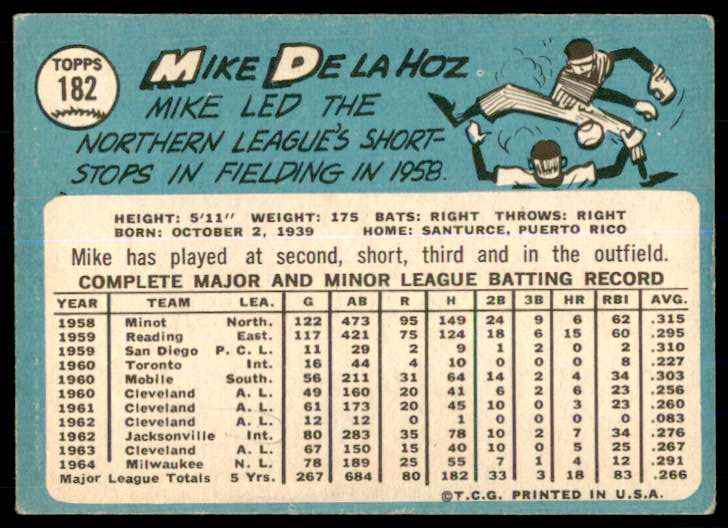 1965 Topps (B7-5C) Mike De La Hoz #182 card back image